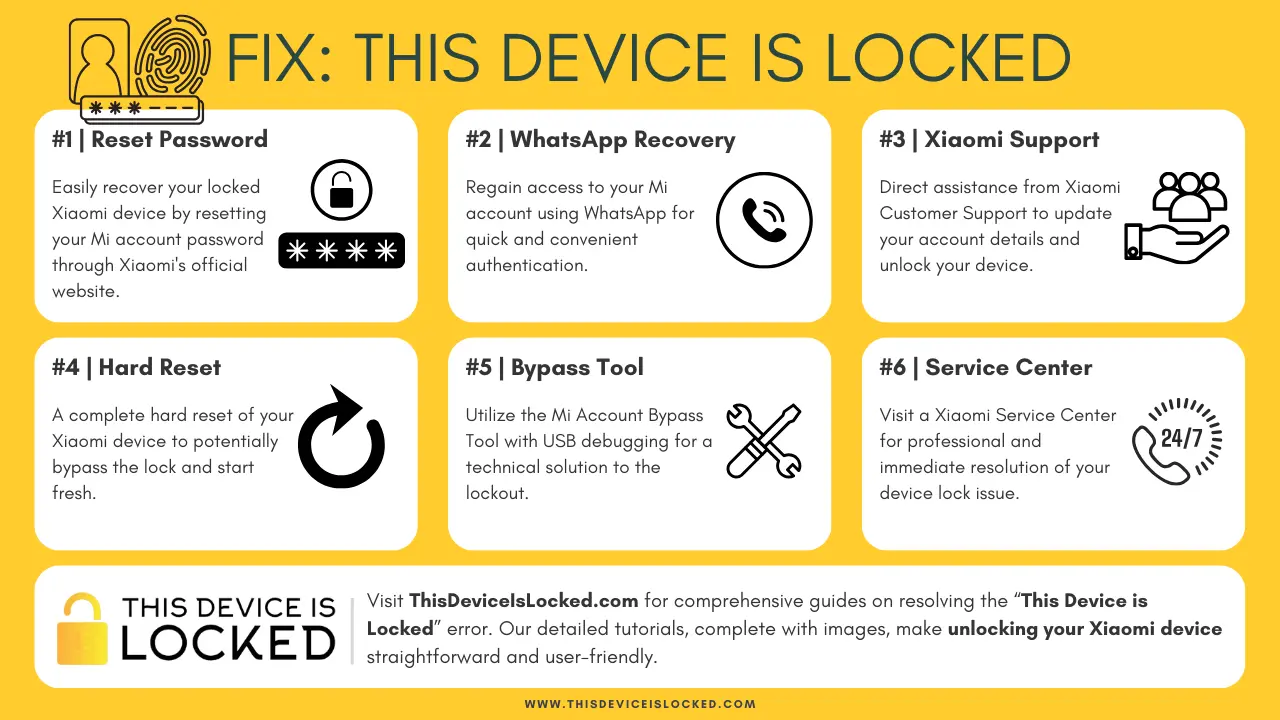 Fix This Device is Locked error